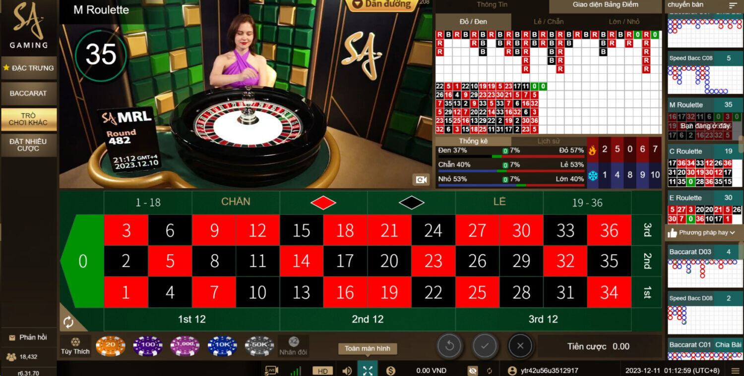 Luật chơi roulette Win55 cơ bản cho người mới bắt đầu